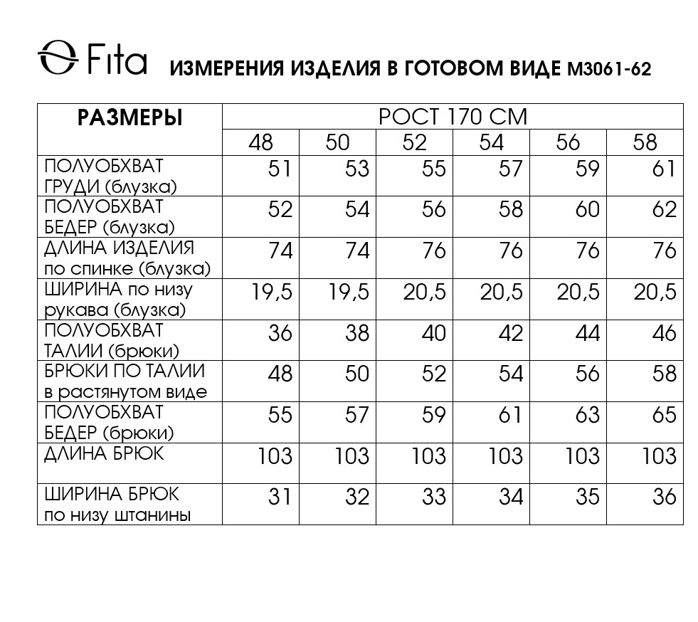 Комплект двойка МИЛИЦА 3061