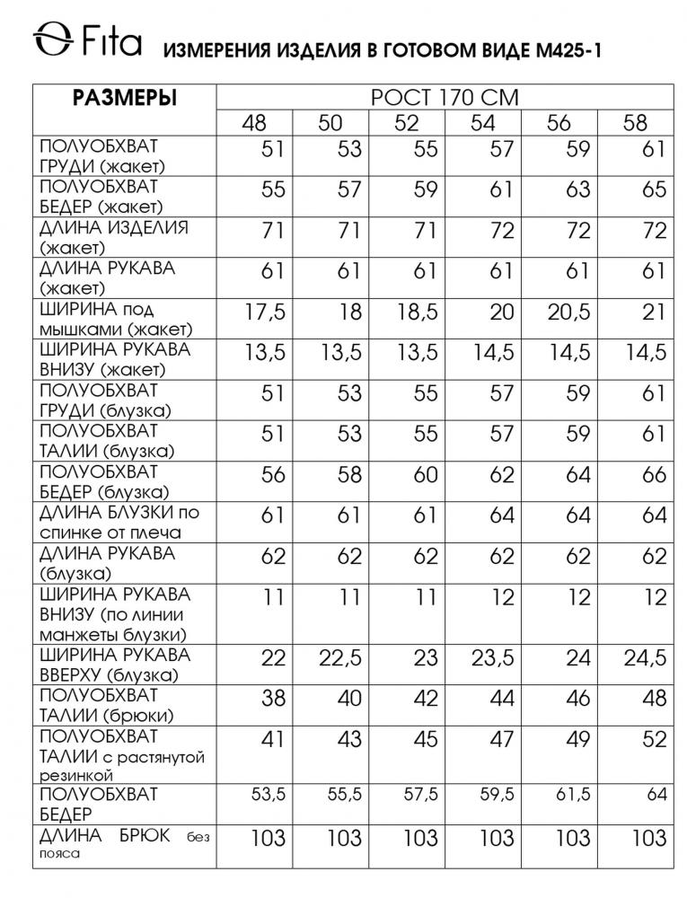 Комплект тройка ЛАТУТА 4251